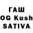 Cannafood конопля Raja Sufyan123